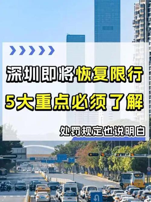 深圳限行罚款多少钱扣多少分缩略图