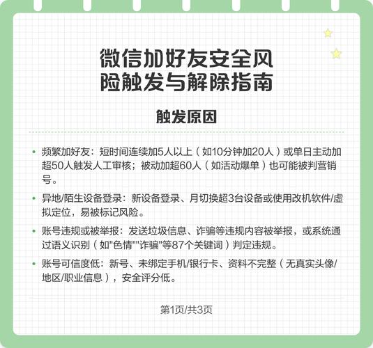 别人加我好友提示风险如何解除图标
