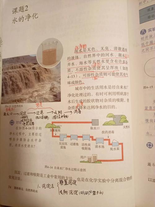 小红书批量删除笔记游戏截图