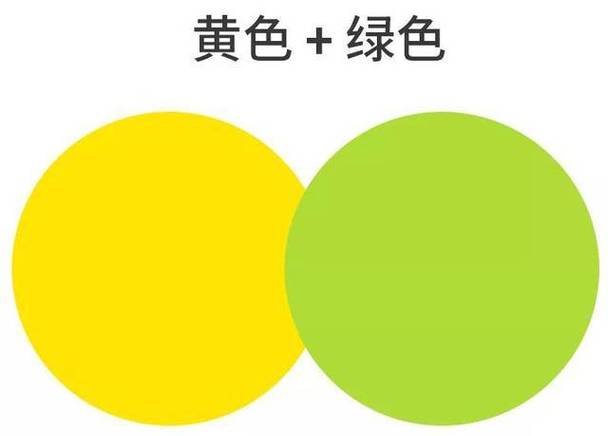 验孕棒的颜色是绿色的代表啥