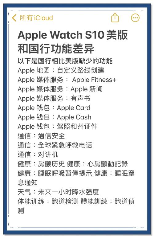 apple watch国行和美版区别
