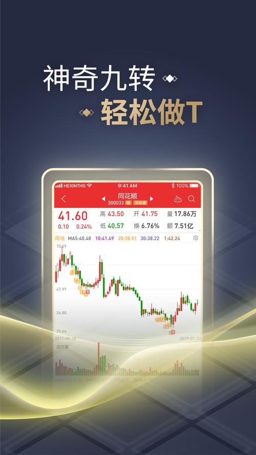 同花顺交易软件官网下载