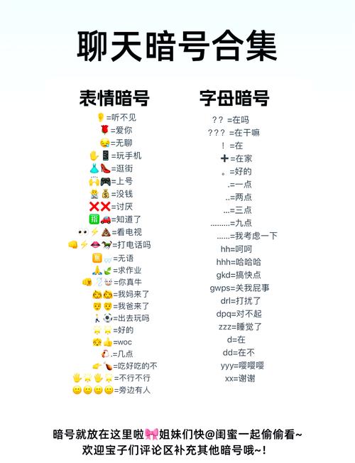 暗号vip666兑换码