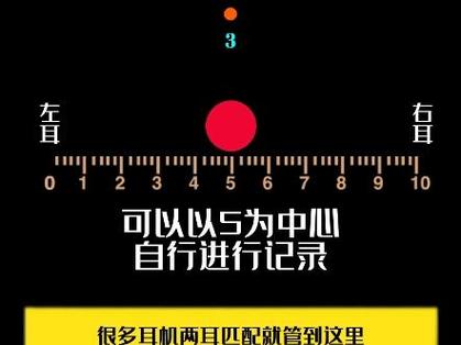 新耳机偏音正常吗