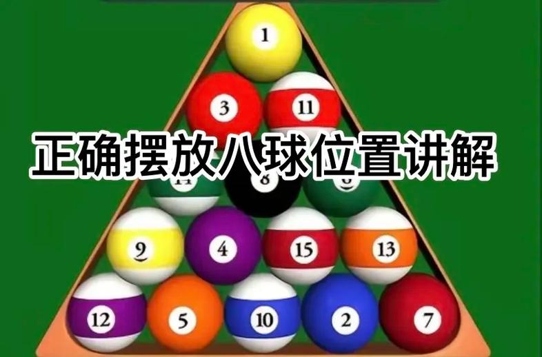 桌球摆球顺序图片