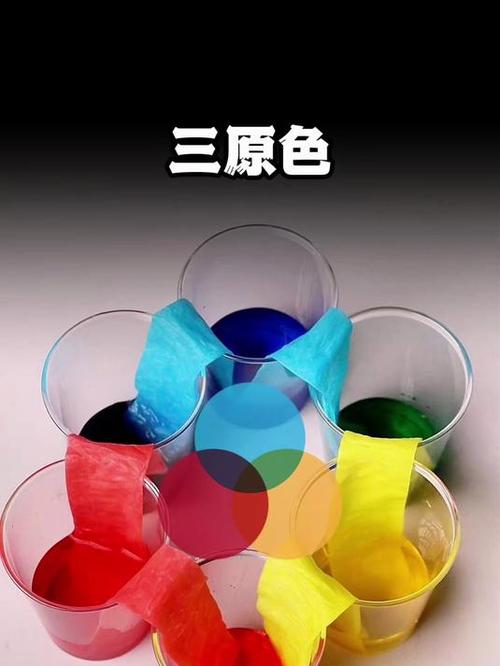 色光的三原色分别是什么
