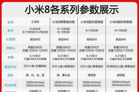 怎么查自己家电视型号