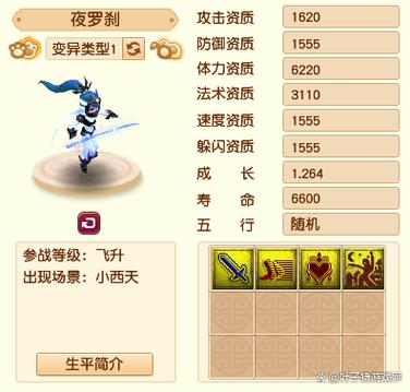 梦幻加点可以改嘛截图