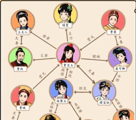 红楼攻略