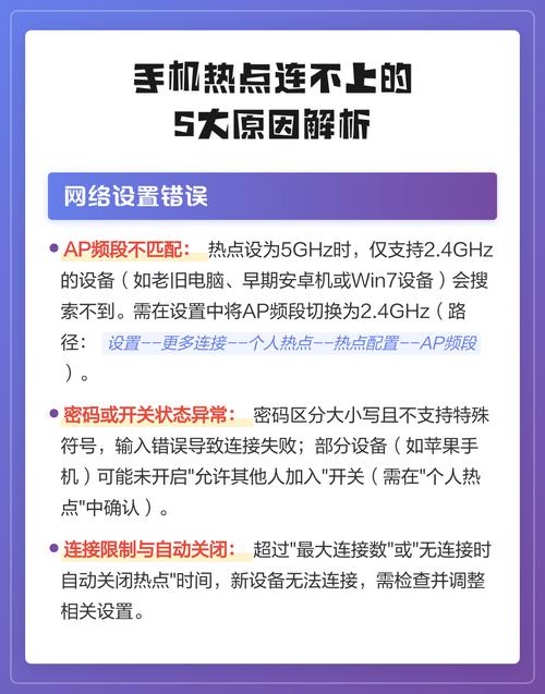 手机为什么连不了热点