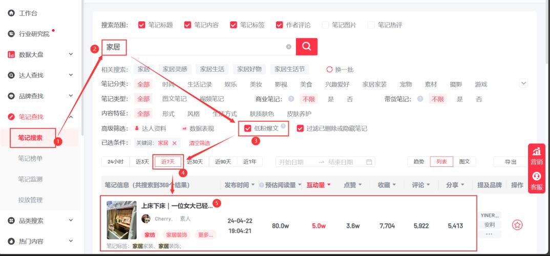 小红书笔记符号分类