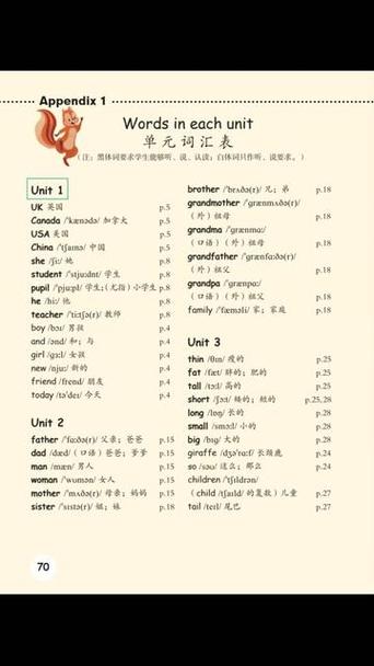 三年级外研版单词跟读