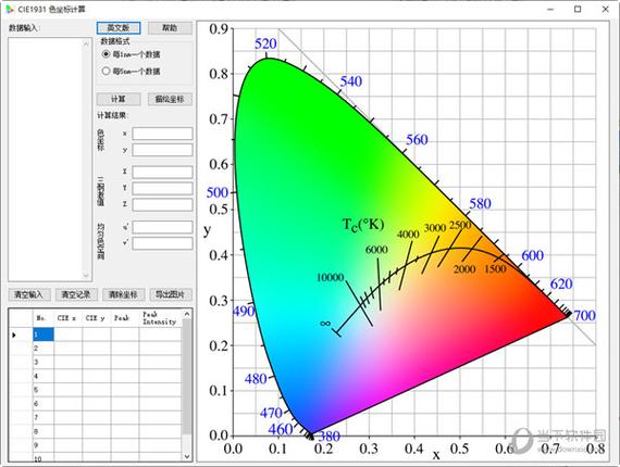 抖音访客是红点还是绿点