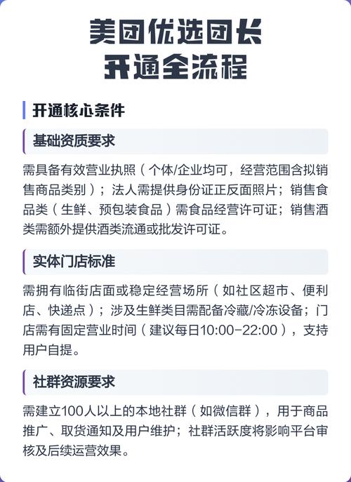 美团优选团长端怎么恢复营业