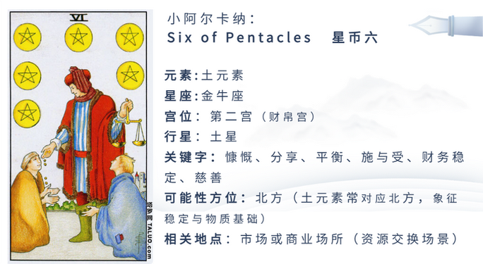 塔罗牌星币首牌解读