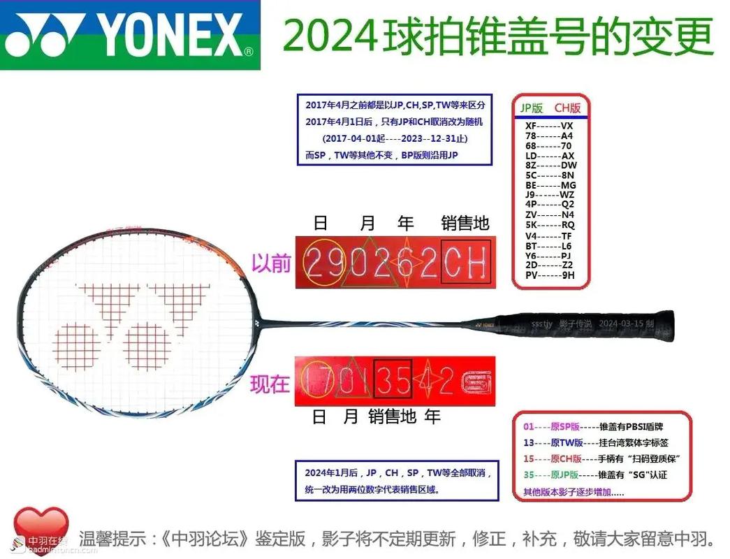 yonex钢号查询系统