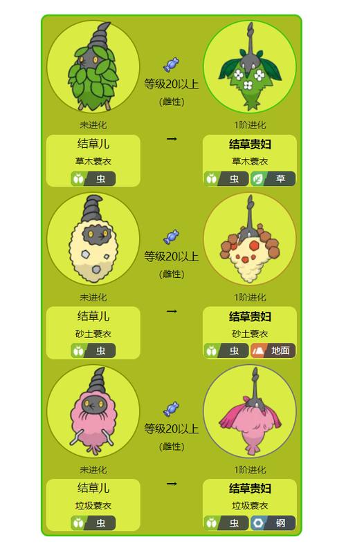宝可梦剑盾存档缩略图