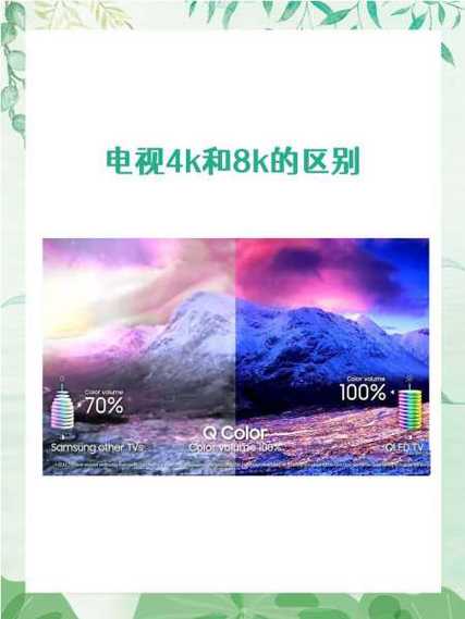 电视4s和4k哪个好