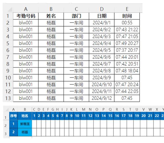 excel表格练手题目