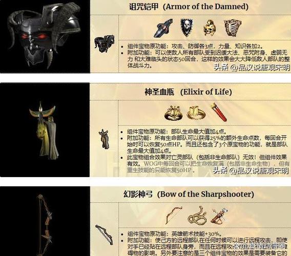 虚无皇帝的四件神器