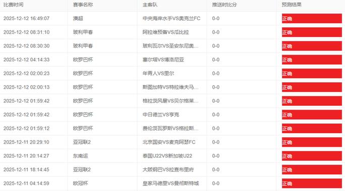 足球打水有什么风险