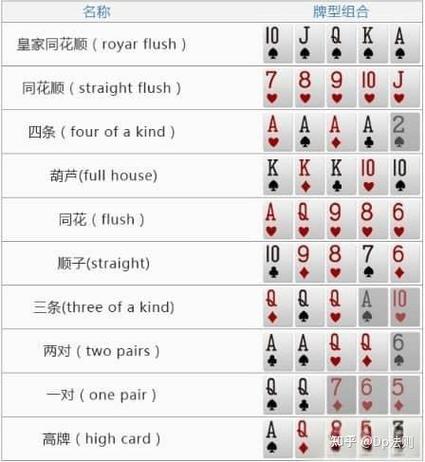 德州牌扑克牌下载