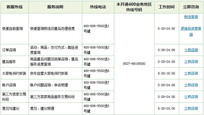 京东寄件电话