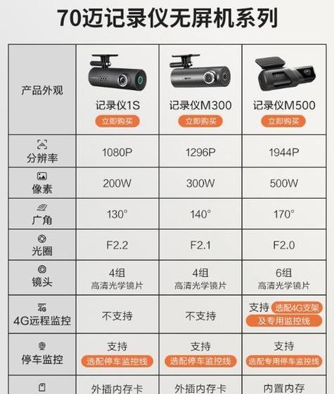 怎样取出行车记录仪的存储卡
