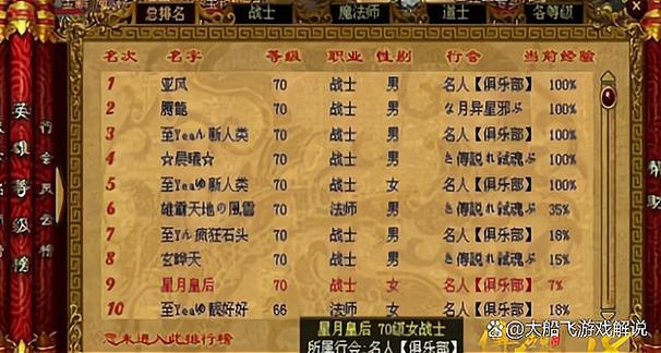 传奇十大排行榜