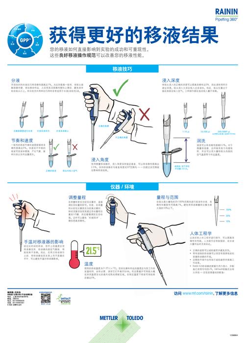 挪来宝怎么使用