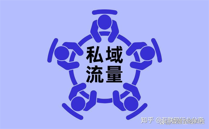 拓客是干嘛的缩略图