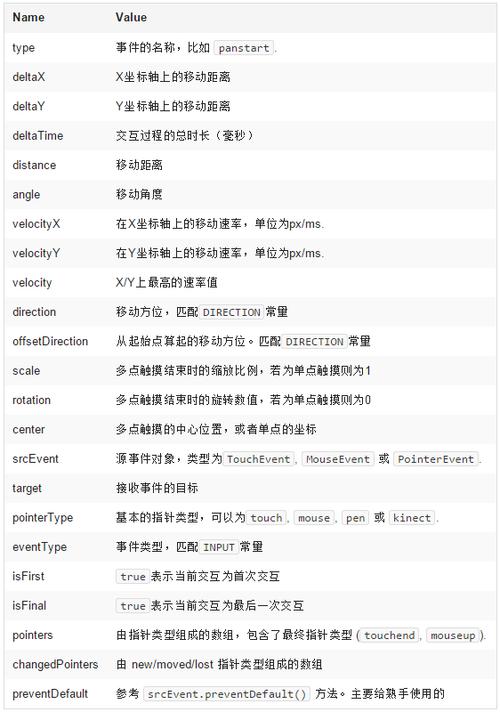 JavaScript插件下载
