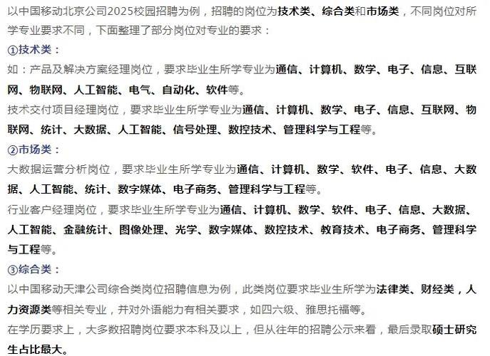中国移动通信集团招聘官网