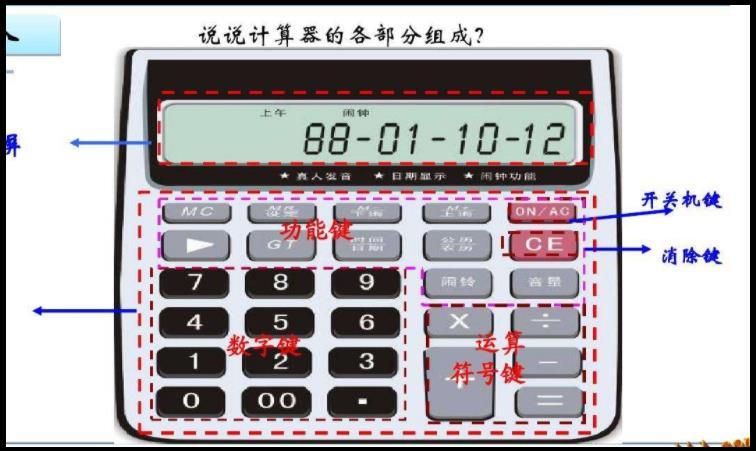 计算器上的c和ac
