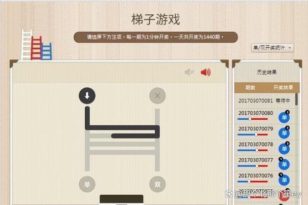 玩游戏需要的梯子是啥图标