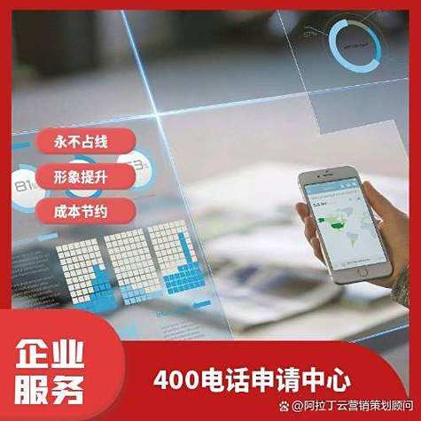 企业400电话申请流程