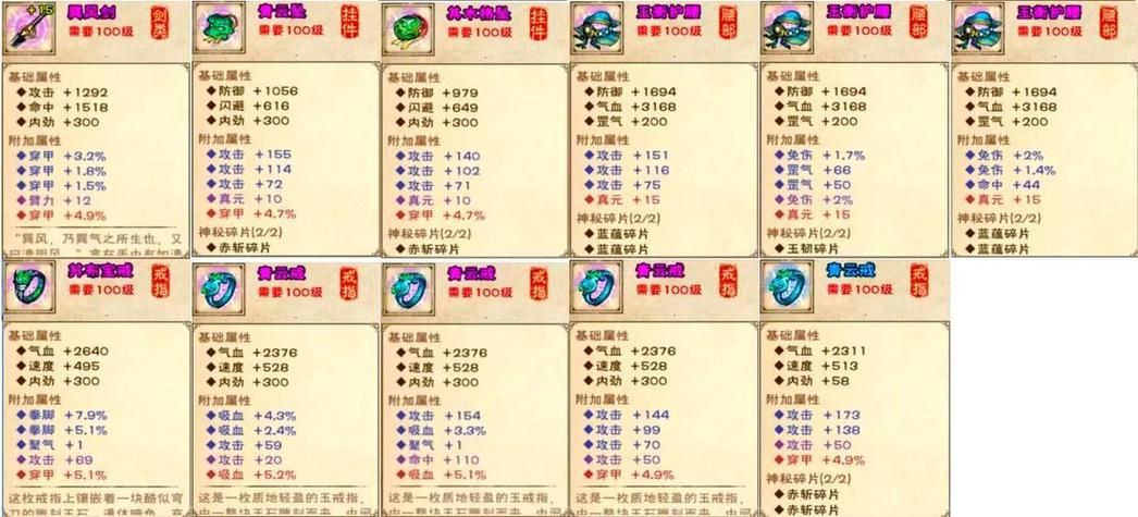 烟雨江湖需要参悟的东西