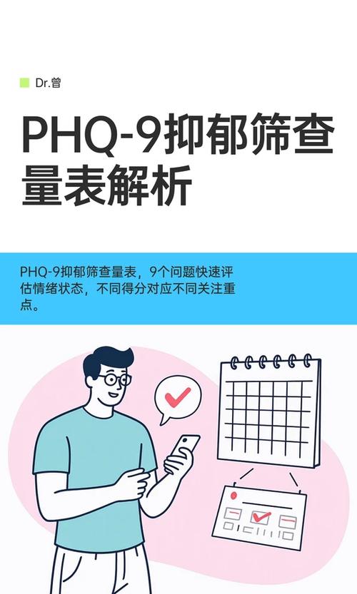 phq9测试官网入口