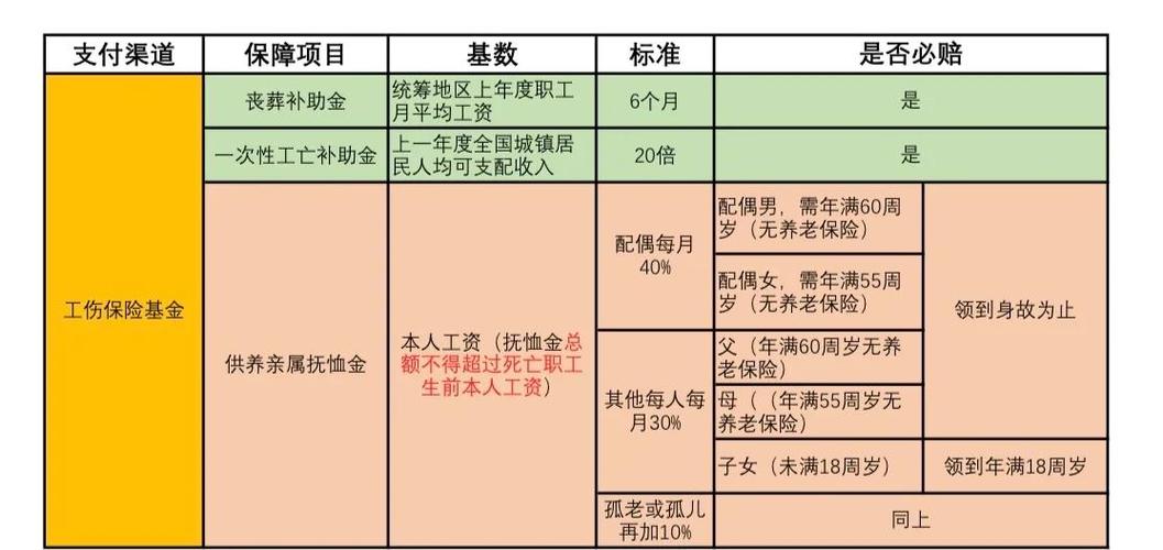 工厂签订劳动合同被辞退赔偿