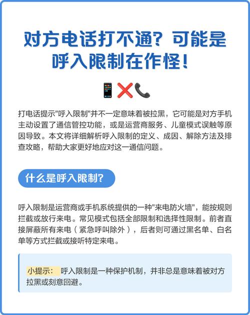 固定电话设置禁止呼入