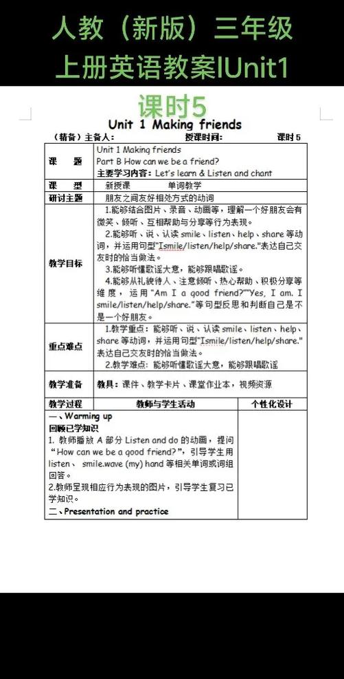 英语备课教案模板