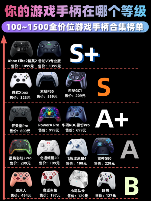 switch 第三方手柄推荐缩略图