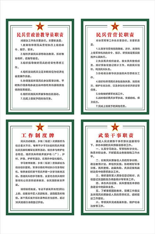 民兵归属哪个部门管理