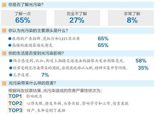 手机屏一会亮一会黑屏怎么回事缩略图