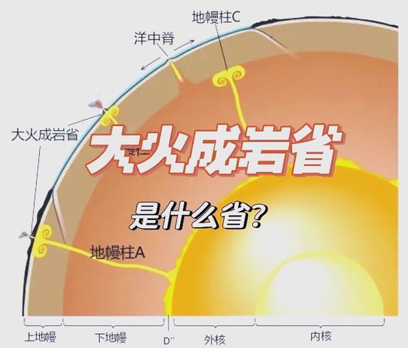 如何发布火山小视频