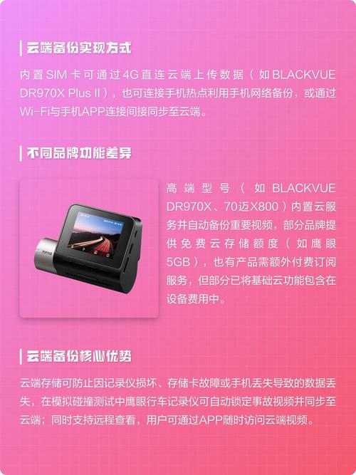 行车记录仪有云端备份吗