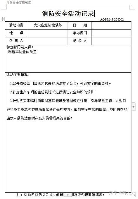 安全活动记录内容