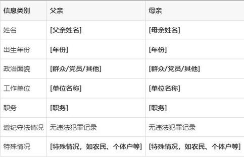 qq邮箱照片模糊怎么办