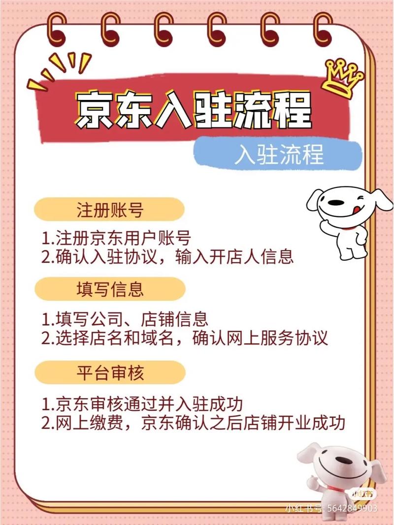 京东内购群申请流程