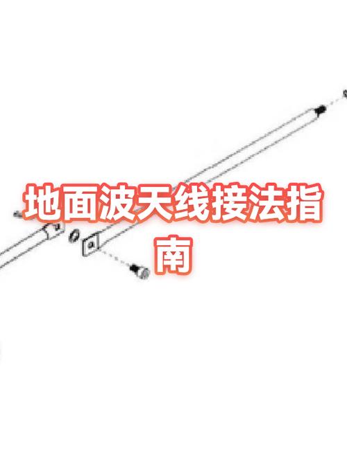 地面波天线正确插法